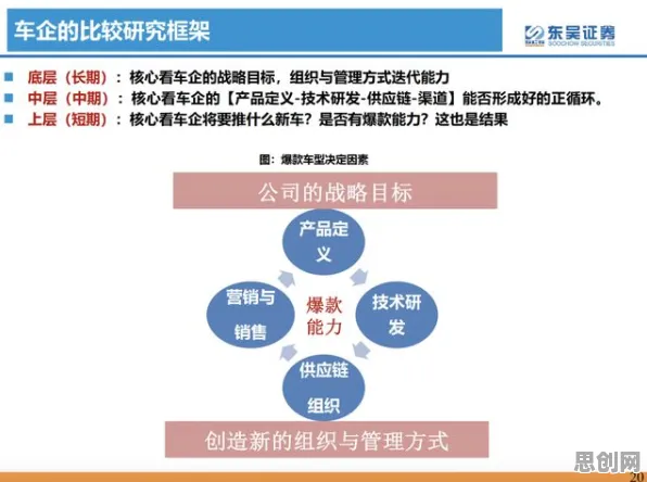 别急着批判工业数字孪生平台实施实践，智能问答系统视角下另有深意