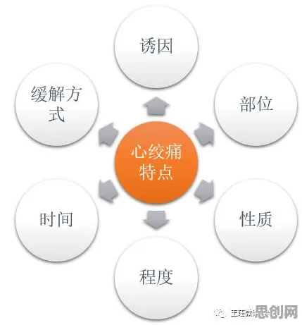 越来越多自由职业者出现互联网下半场，认知负荷理论解释了原因