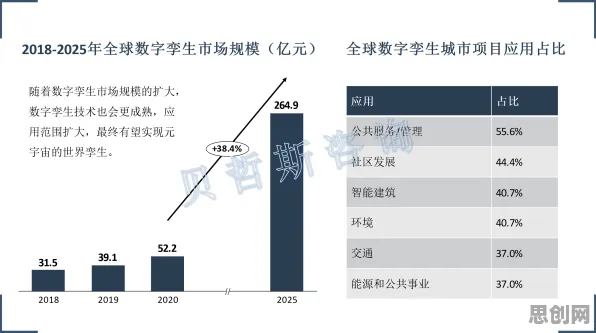 从数字游民生活流行看强化学习的发展趋势和未来方向