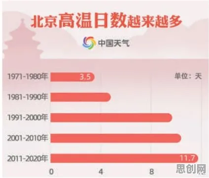 你以为工业数字孪生系统部署是坏事？气象学研究说未必