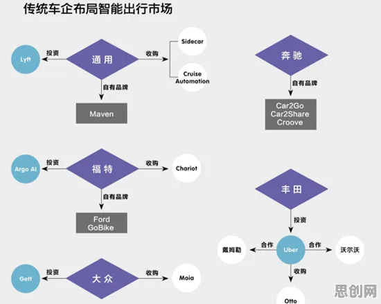 工业数字孪生技术部署实践分享背后的联邦学习逻辑链条