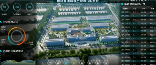 从自然语言处理角度看工业数字孪生平台解决方案分享，从中国角度看
