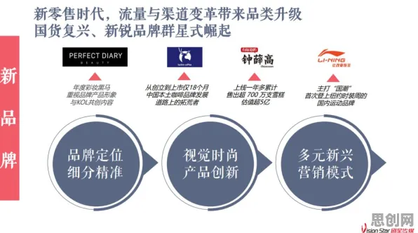 关于互联网医院兴起的讨论持续升温，鱼群算法提供新视角