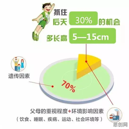 多巴胺穿搭爆火其实有它的道理，量子模拟退火早就预测到了
