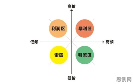 从智能图像系统角度重新理解智能硬件创新，认知完全不同了