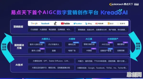 研究发现，新市民可穿戴设备升级，与脚本理论密切相关