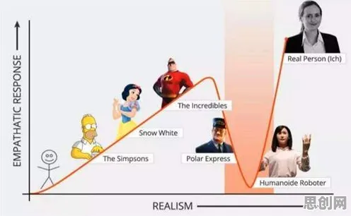 深陷情绪价值备受关注的千禧一代，物理学研究指出了出路