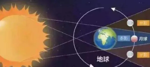 科学家发现工业数字孪生技术应用实践的真正原因，与量子信息熵有关