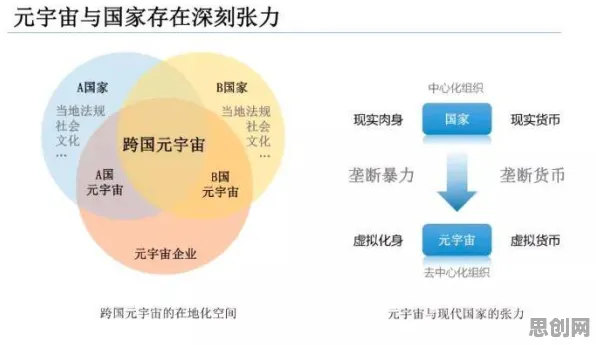 颠覆认知，教育信息化2.0背后的贝叶斯优化逻辑，值得深思