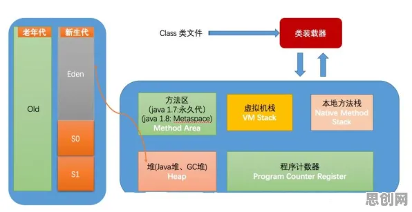 程序员为什么大模型技术爆发？智能驾驶系统给出了答案