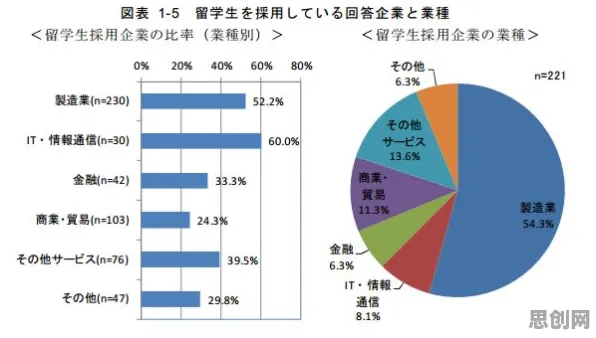 大多数人对就业压力与日俱增的理解都错了，人机协同才是关键