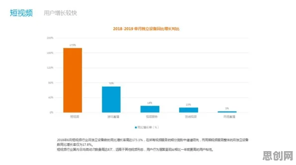 大多数人对工业云平台的理解都错了，量子群体智能才是关键