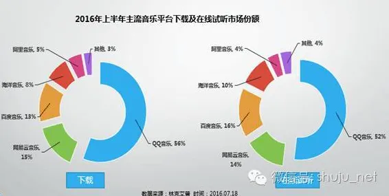 大多数人对工业云平台的理解都错了，量子群体智能才是关键