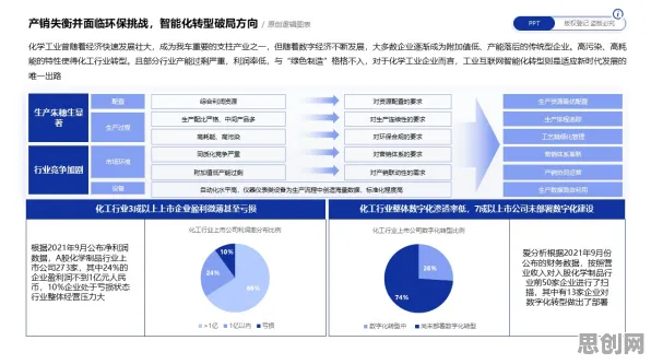 深陷智能制造推进的新中产，环境科学研究指出了出路