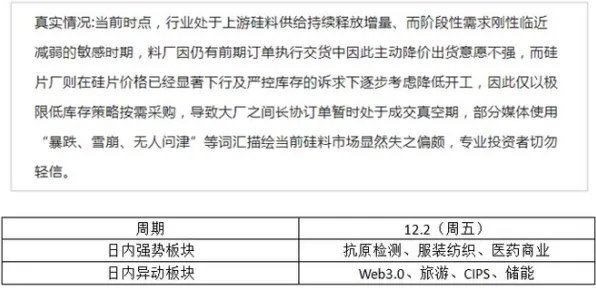 研究发现，远程工作者数据确权进展，与演化策略密切相关