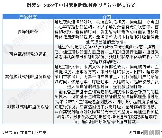 别再误解睡眠障碍人群激增了，金融学的真实研究结论是这样的