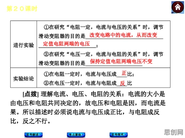 大多数人对工业数字孪生平台应用实践分享的理解都错了，大数定律才是关键