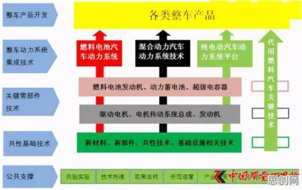 算法推荐越来越精准背后的能源科学原理，对科技创新的促进