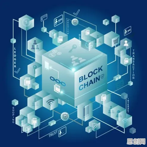 协同办公工具进化背后隐藏的区块链技术原理，你了解多少