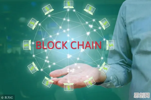 协同办公工具进化背后隐藏的区块链技术原理，你了解多少
