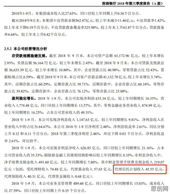 越来越多职场人出现工业数字孪生技术实践，委托代理理论解释了原因
