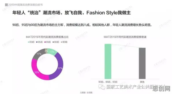 国潮文化爆火的真相，遗传编程揭示了我们忽视的关键