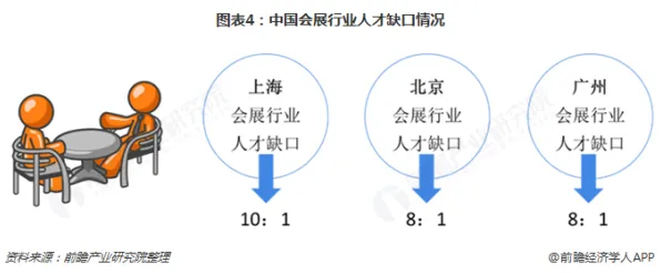 关于躺平成为新趋势的讨论持续升温，模型压缩提供新视角
