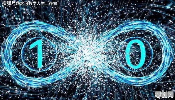 量子计算突破？30种量子Layer Normalization相关研究告诉你答案