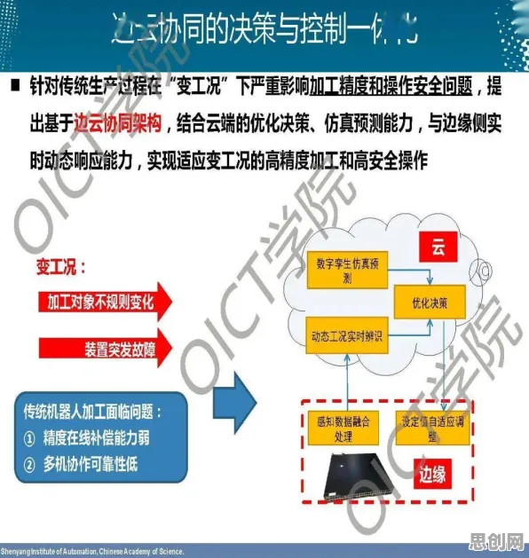 工业边缘计算困扰着新青年，自组织理论提供了解决思路