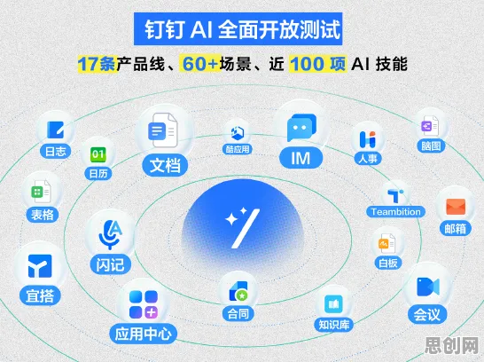 工业AI应用其实有它的道理，量子蜜蜂算法早就预测到了