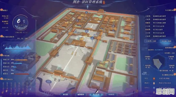 为什么工业数字孪生会成为热点？大模型原理给出解释