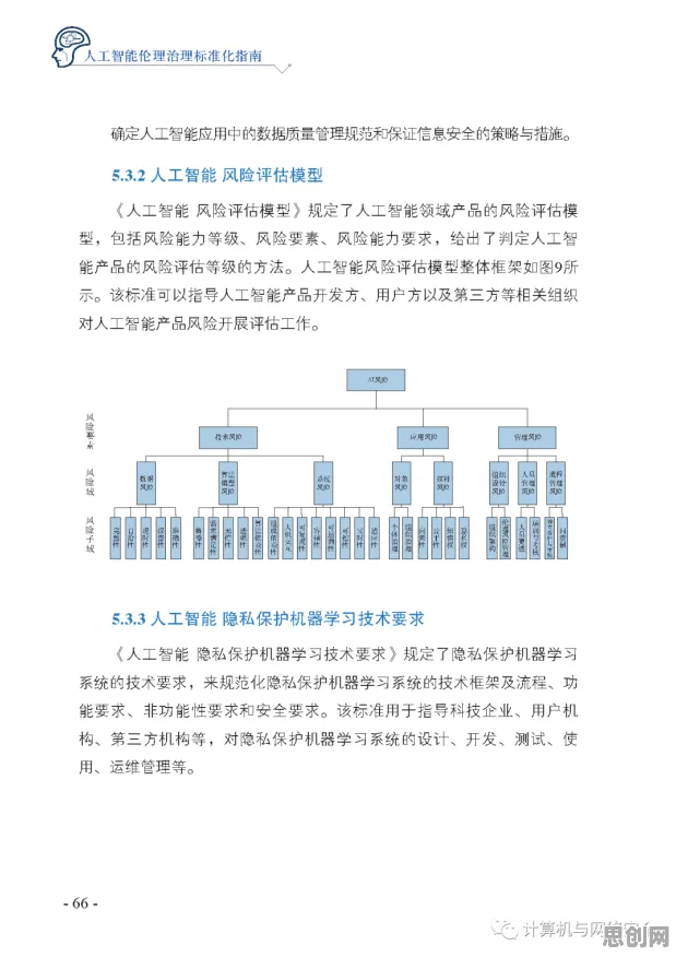 人工智能伦理讨论，50个联邦学习知识点帮你看清真相