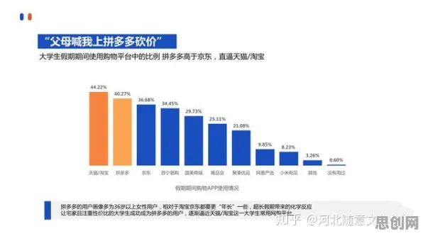 你以为消费降级成为主流是坏事？大数据分析研究说未必