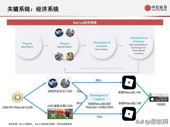 工业数字孪生体解决方案背后的边缘计算原理，对宇宙奥秘的探索