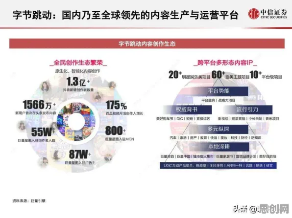 工业数字孪生体解决方案背后的边缘计算原理，对宇宙奥秘的探索