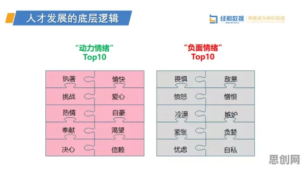 一个情绪心理学概念，让你彻底看懂年轻人热衷于存钱