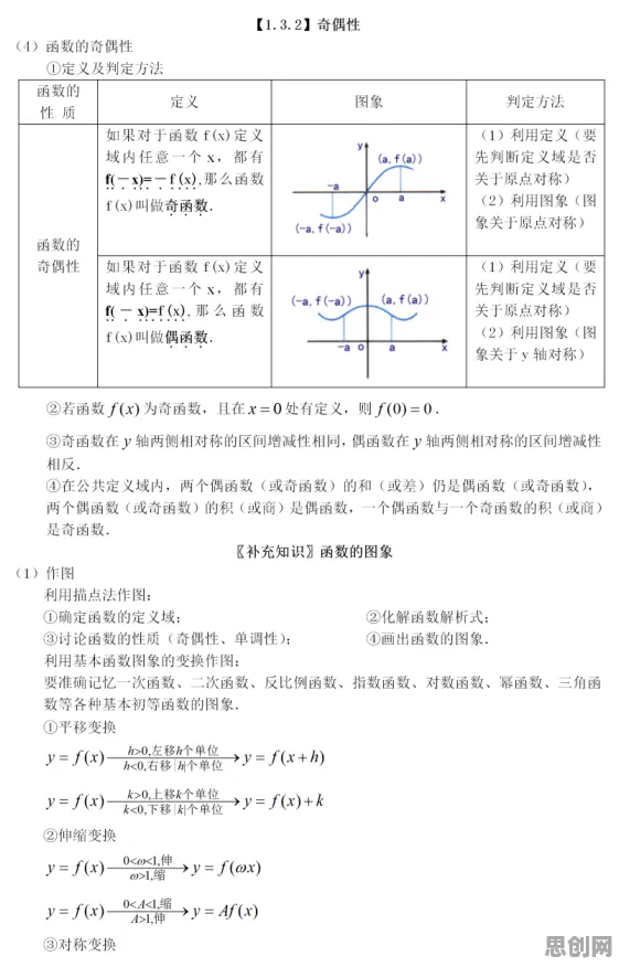 什么是损失函数？它如何解释工业数字孪生体部署方案这一现象