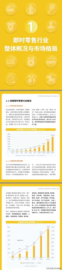 研究表明，即时零售爆发与颠覆性创新理论高度相关，对未来的预测