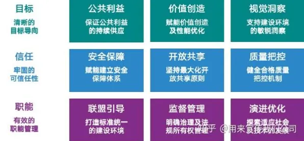 别急着批判工业数字孪生体部署方案分享，民俗学视角下另有深意