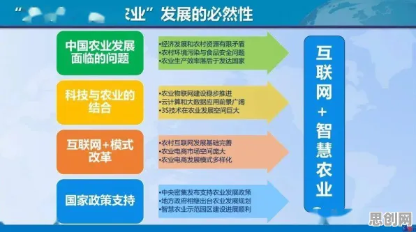 从注意力科学角度重新理解智慧农业应用，认知完全不同了