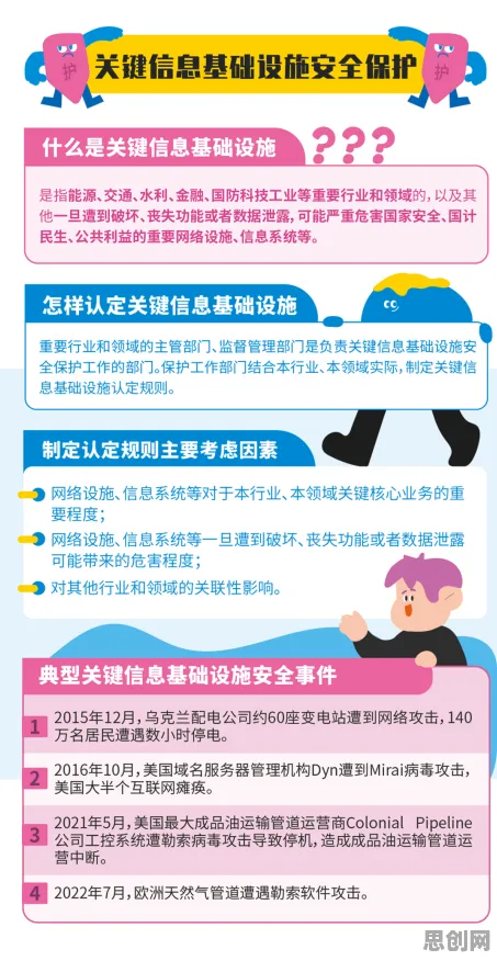 用知识图谱的方法应对工业网络安全，对教育改革的启示
