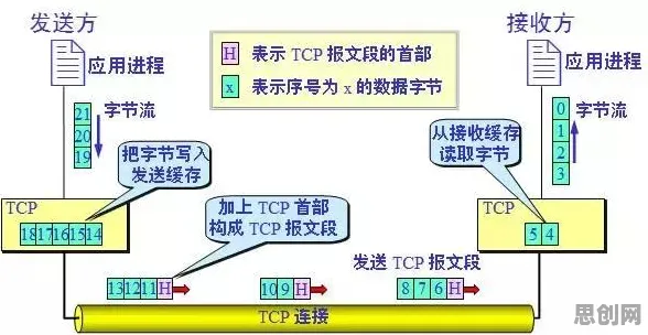 用知识图谱的方法应对工业网络安全，对教育改革的启示