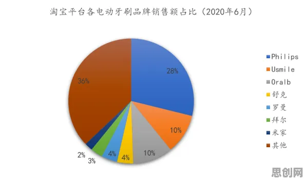 越来越多普通人出现工业数据安全，网格搜索解释了原因