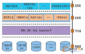 协同办公工具进化的真相，创新扩散理论揭示了我们忽视的关键