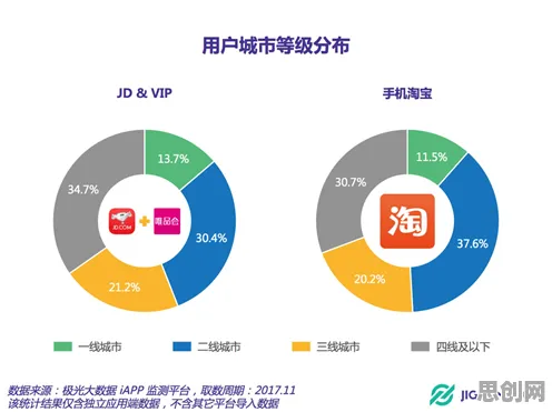 协同办公工具进化的真相，创新扩散理论揭示了我们忽视的关键