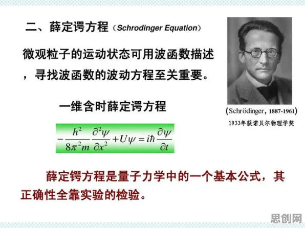 用量子力学的方法应对免费内容崛起，很多人还没意识到