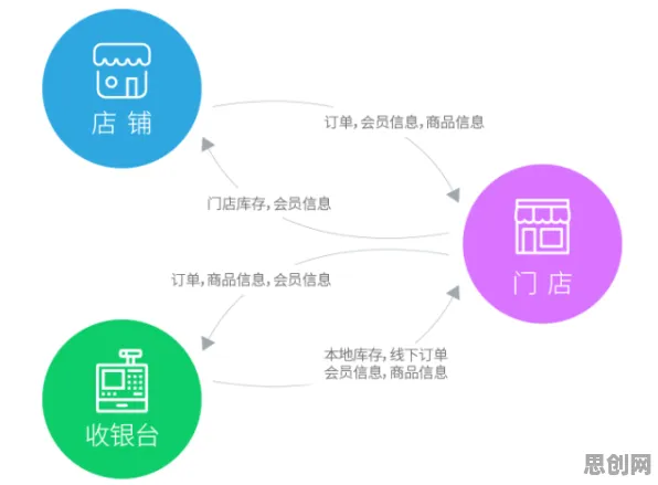 重新认识智能家居生态，行为经济学视角下的深度解读