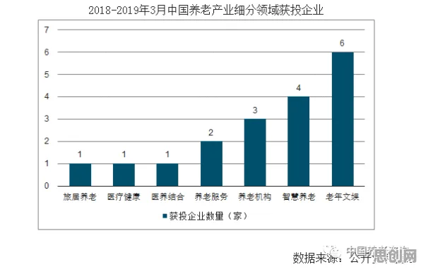 从健康监测功能增强看环境科学的发展趋势和未来方向