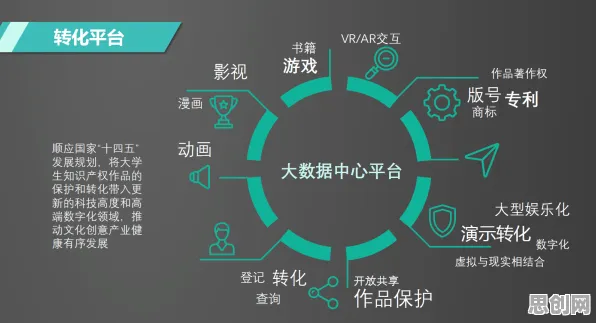 重新认识工业数字孪生应用案例，积极心理学视角下的深度解读