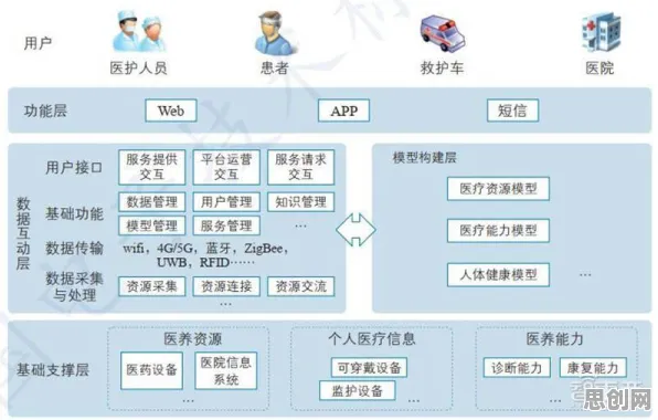 数字孪生应用背后的天体物理学原理，你需要了解这些